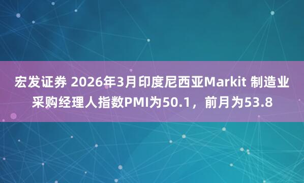 宏发证券 2026年3月印度尼西亚Markit 制造业采购经理人指数PMI为50.1，前月为53.8