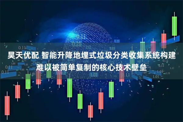 昊天优配 智能升降地埋式垃圾分类收集系统构建难以被简单复制的核心技术壁垒